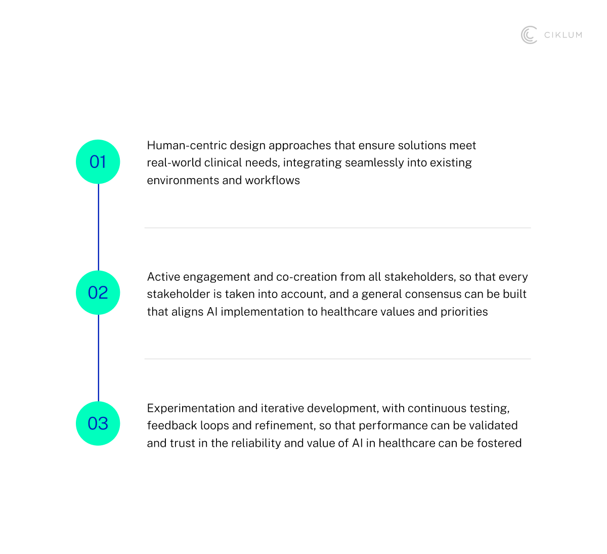 H2_ In Summary_ Navigating the AI Healthcare Landscape