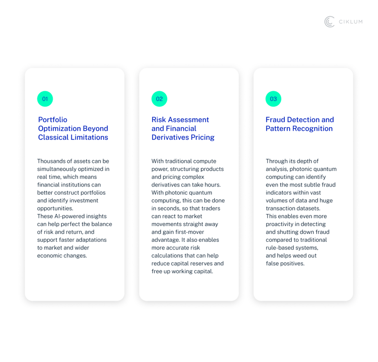 H2_ Transformative Applications in Financial Services